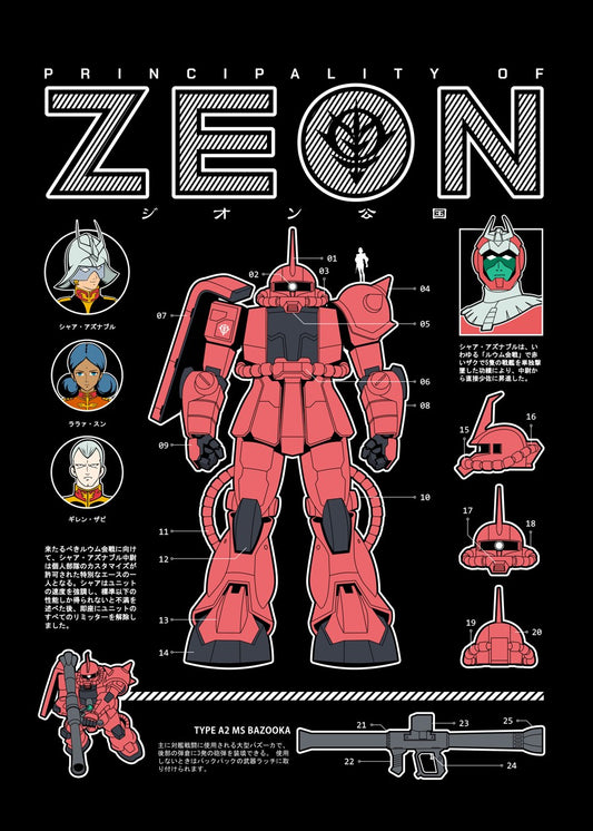 392 Gunpla Zaku