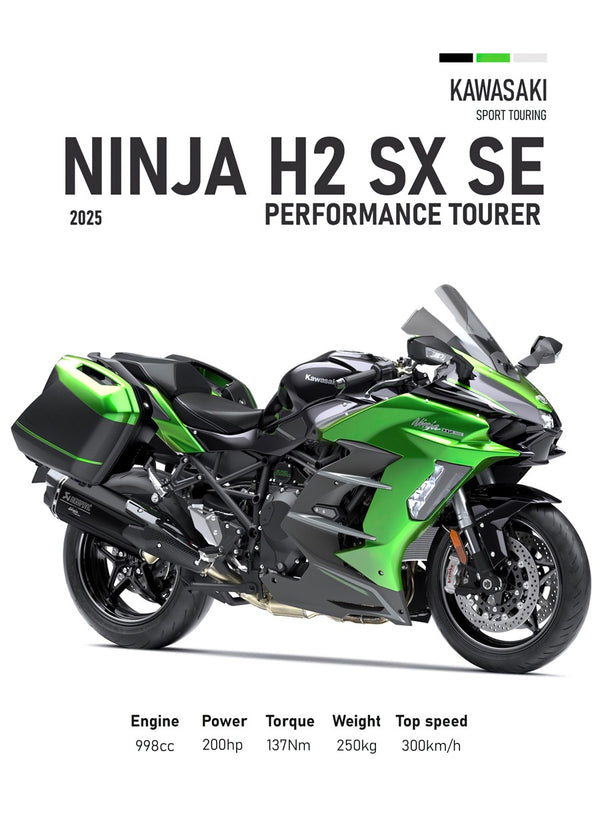 Kawasaki Ninja H2 SX