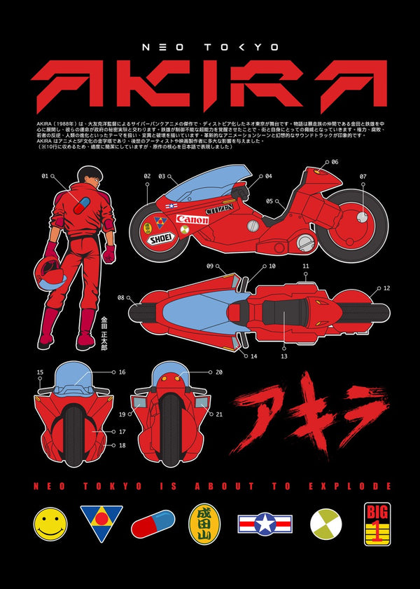 479 Akira Kaneda