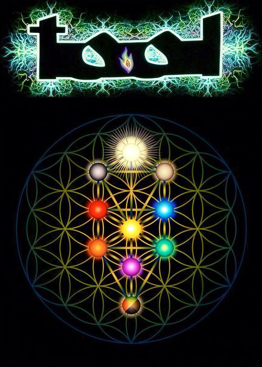 Tool Band