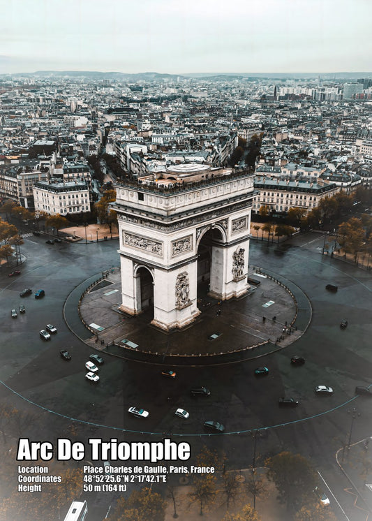 Arc De Thriomphe