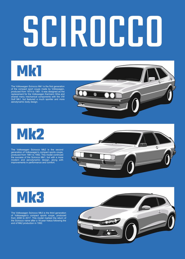 Volkswagen Scirocco