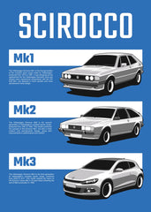 Volkswagen Scirocco