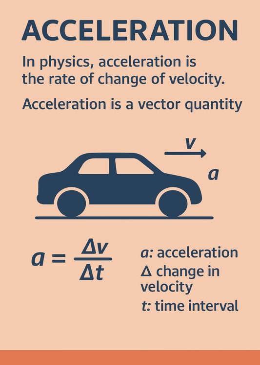 Physics Acceleration Science