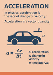 Physics Acceleration Science