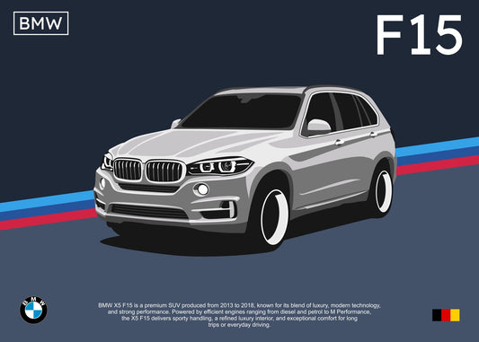 BMW X5 F15