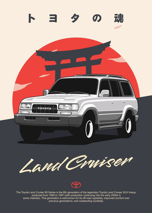 Toyota Land Cruiser 80 Series