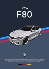 BMW M3 F80