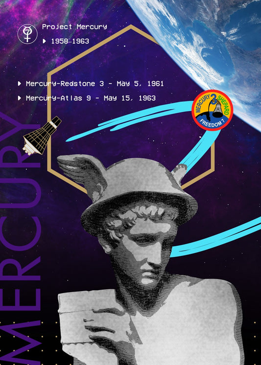 NASA Project Mercury 1958–1963