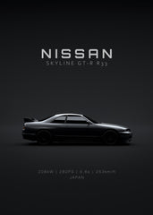 1995 Nissan Skyline GTR R33