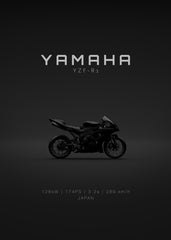 2006 Yamaha YZF-R1