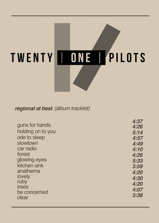 Twenty One Pilots Album Songs
