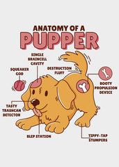 Cute Pupper Anatomy